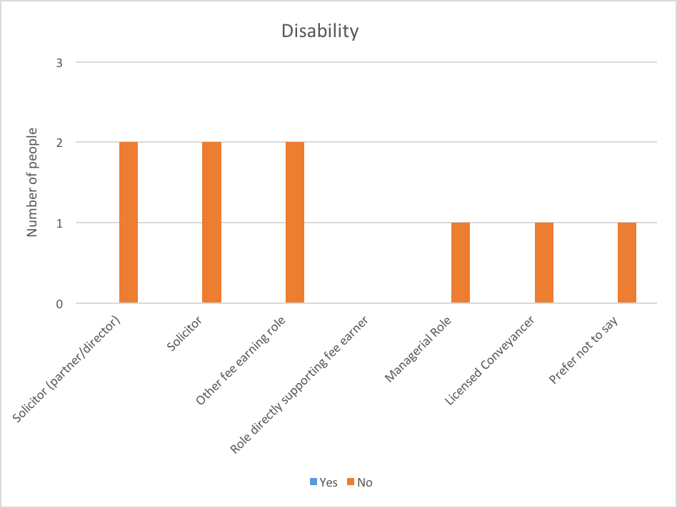 hsr-data-V3 Data Image